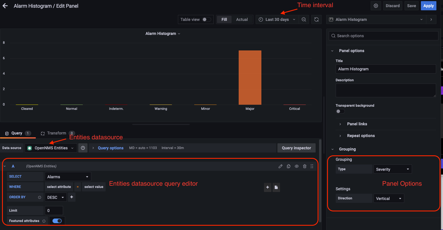 Example of an alarm histogram panel in edit mode. Areas of note are outlined in red.