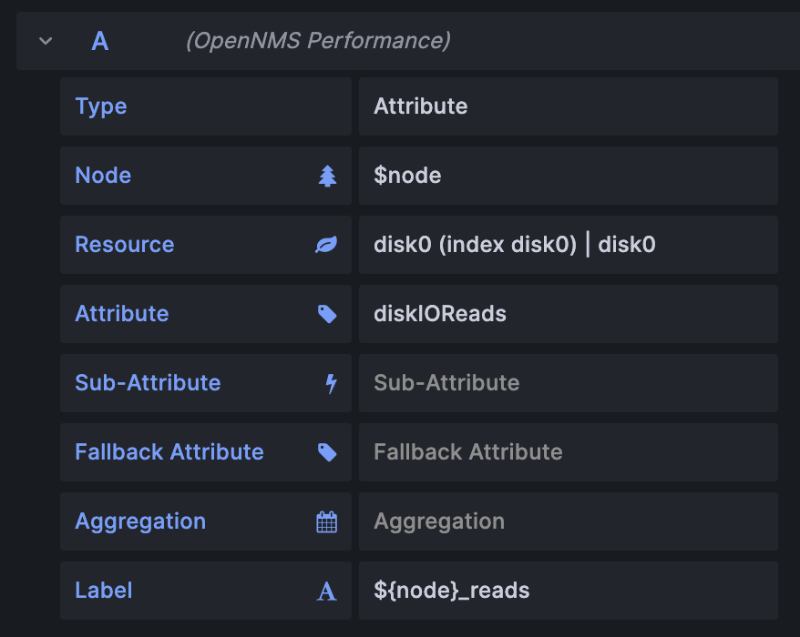 Template variable syntax examples.