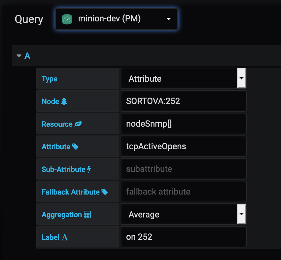 Example configuration settings for an OpenNMS Plugin for Grafana dashboard panel.