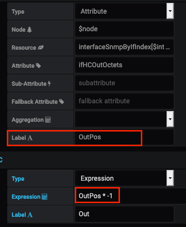 Example configuration for a query. The Label and Expression fields are highlighted in red.