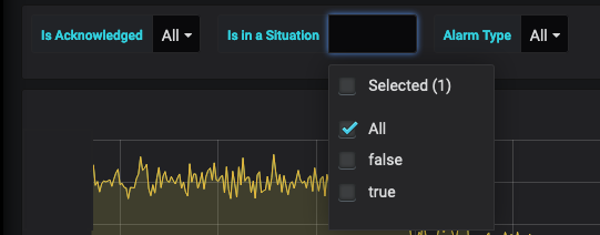 Example filter panel on an OpenNMS Plugin for Grafana dashboard.