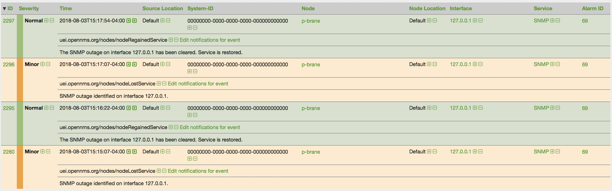 Detailed event list page displaying two service down events and two service restored events, all of which are members of the same alarm