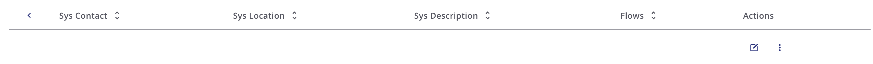Meridian Node header with Previous Columns button.